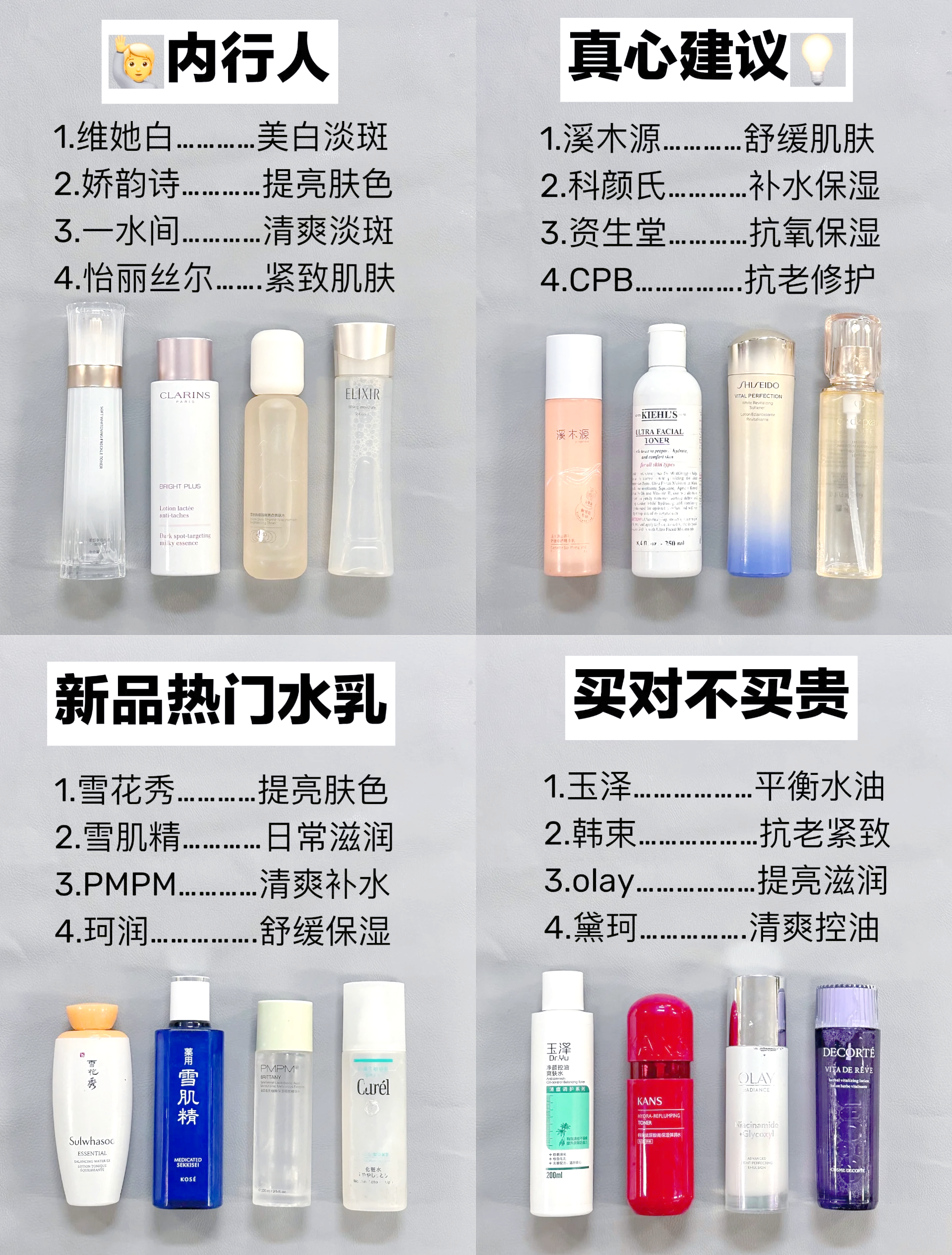 保湿水排名10强.保湿水排名榜10强？-第1张图片