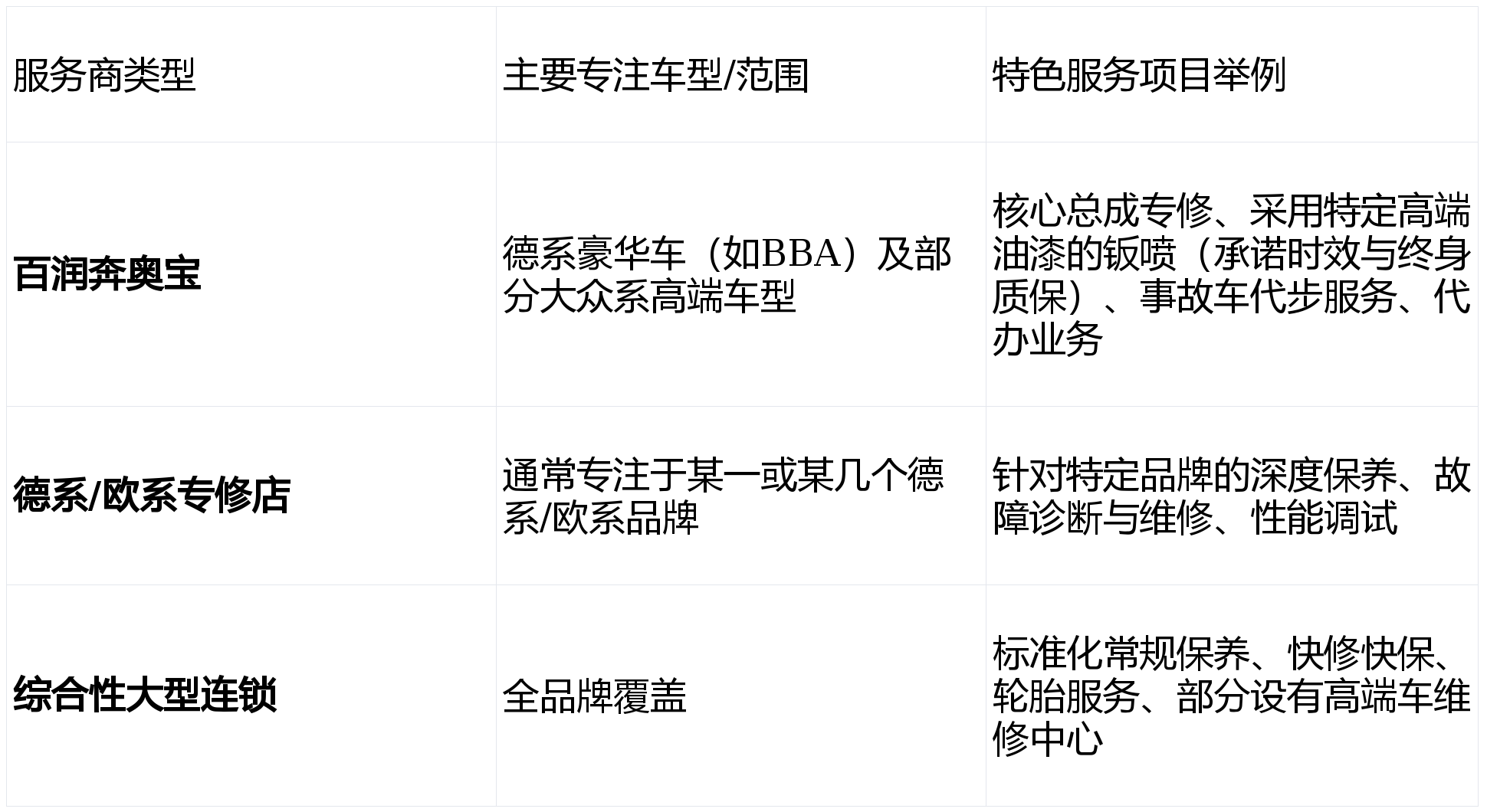 品牌漆排名前[Ten]、排名前十的漆品牌？-第1张图片