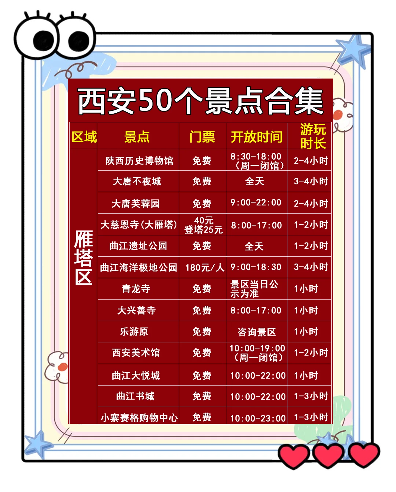 西安自由行攻略5天详细.西安五日游最佳方案表?-第1张图片