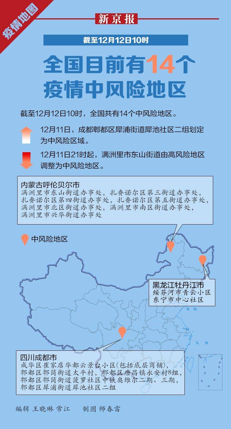 【临沂疫情风险地区查询,临沂疫情风险地区查询最新】-第1张图片