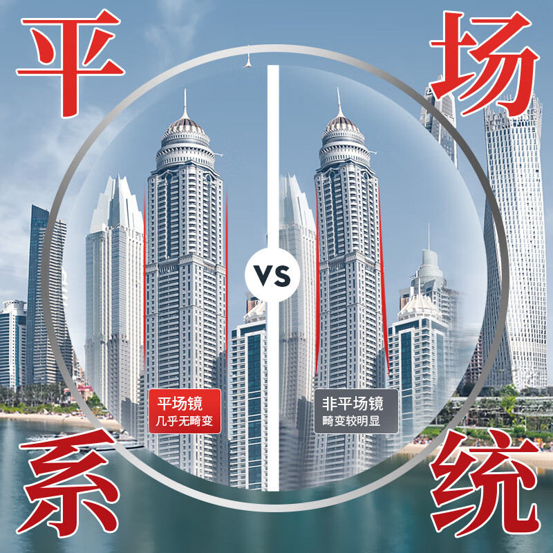 场镜前十品牌(场镜怎么做的)-第1张图片