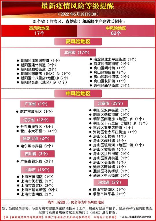 佛山疫情风险地区查询/佛山 疫情风险-第2张图片