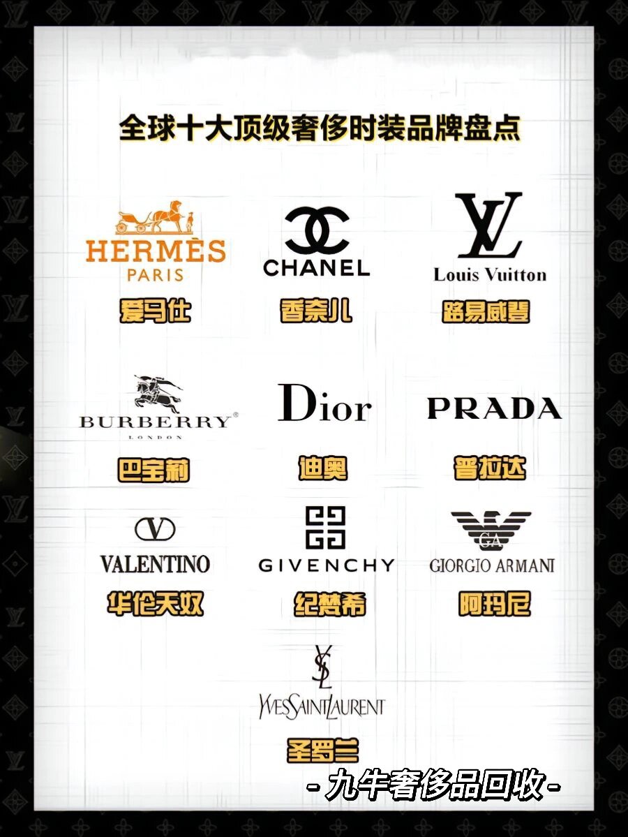 【世界前十奢侈品品牌排名榜,世界前十奢侈品牌之一】-第1张图片