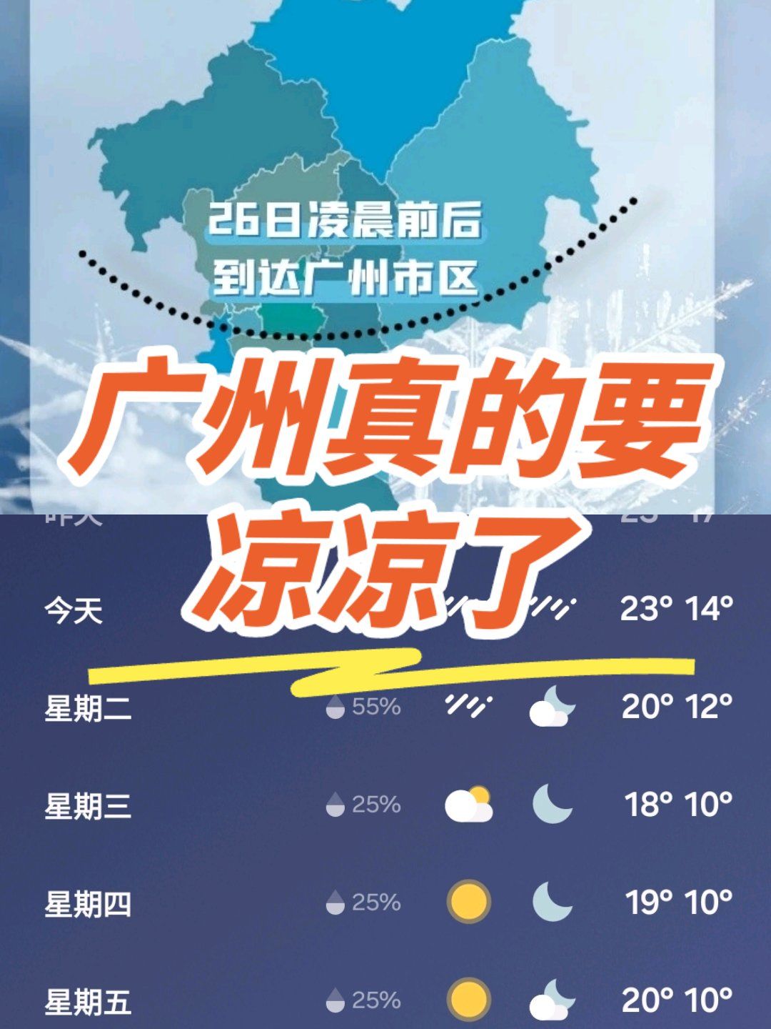 广州现在什么地区有疫情-现在广州哪些地方疫情严重-第1张图片