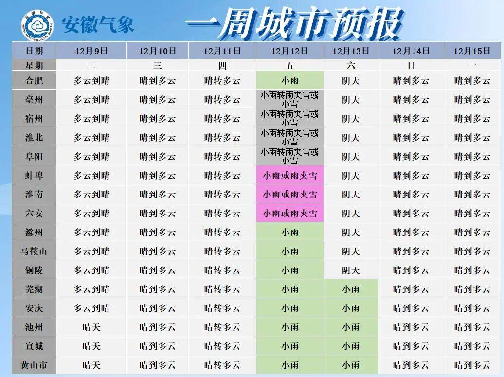 【合肥疫情什么地区最严重/合肥疫情什么地区最严重了】-第1张图片