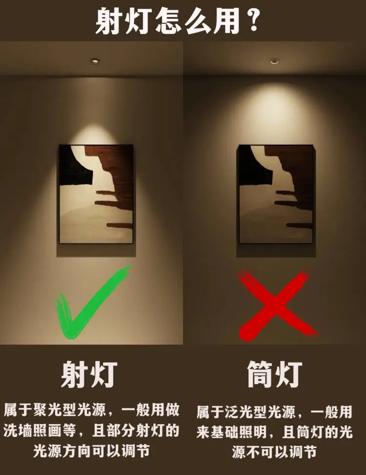 “2021射灯前十品牌” 射灯排名前十？-第1张图片