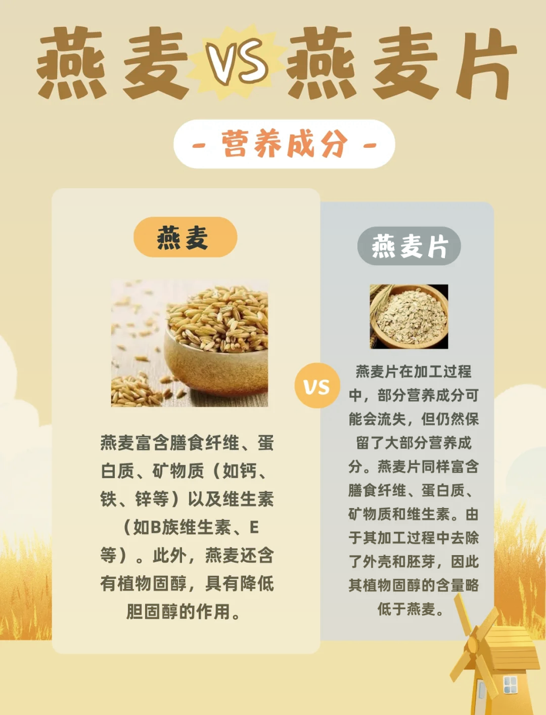 “燕麦品牌排名榜” 燕麦哪个品牌比较好？-第1张图片