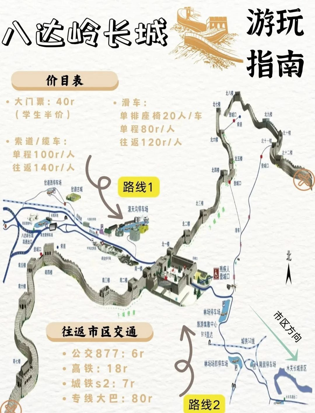 一个人走完长城需要多久︰(万里长城的起点和终点)-第1张图片